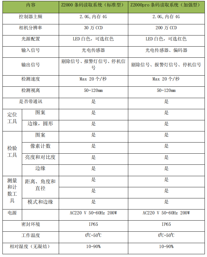 1699511541402842.png image.png